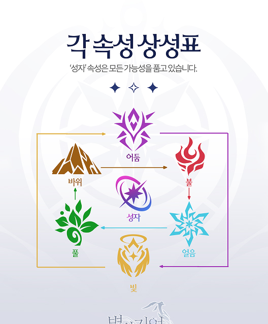 슬라이드 이미지