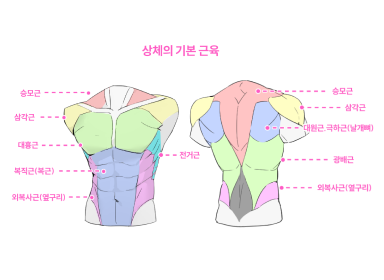 learn class list image