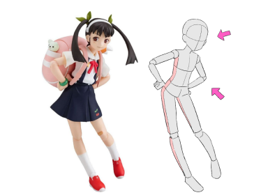 learn class list image