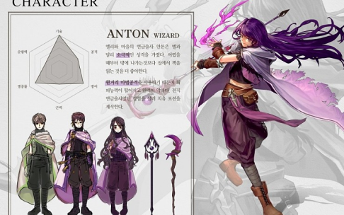 portfolio list image
