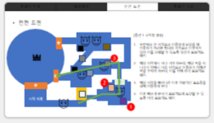 초급 커리큘럼 이미지